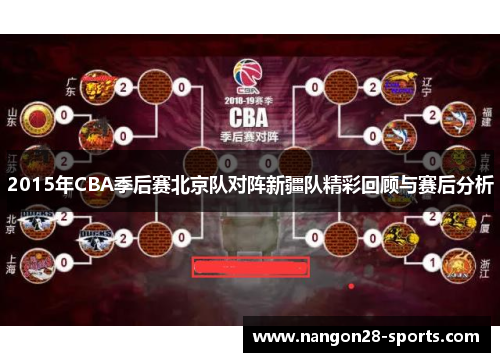 2015年CBA季后赛北京队对阵新疆队精彩回顾与赛后分析